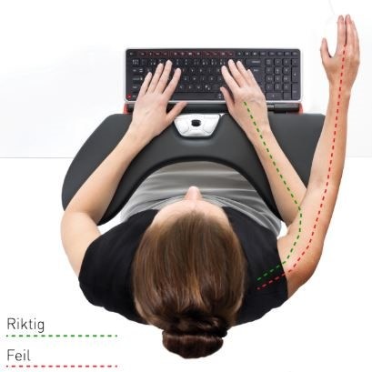 ergonomi ergonomi