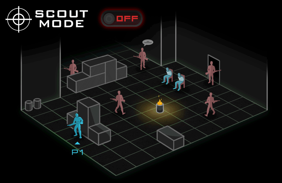 Scout mode Scout mode