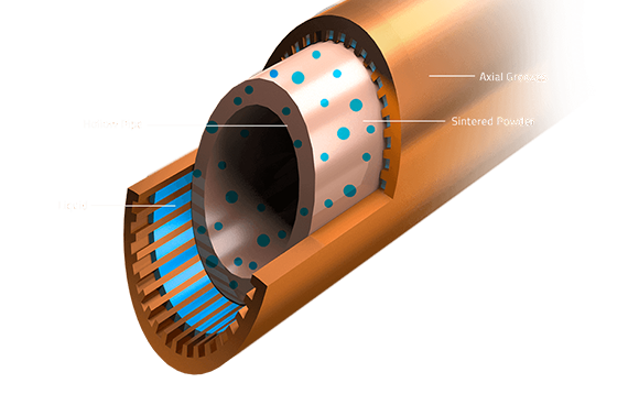 Heat Pipes Heat Pipes