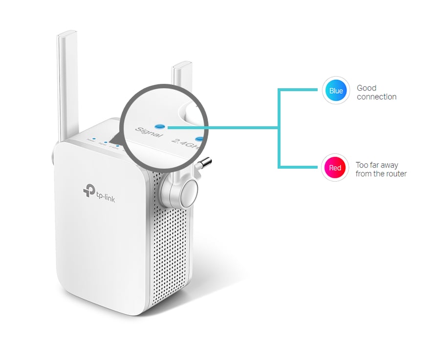 TP-Link RE305 Range Extender 11AC TP-Link RE305 Range Extender 11AC
