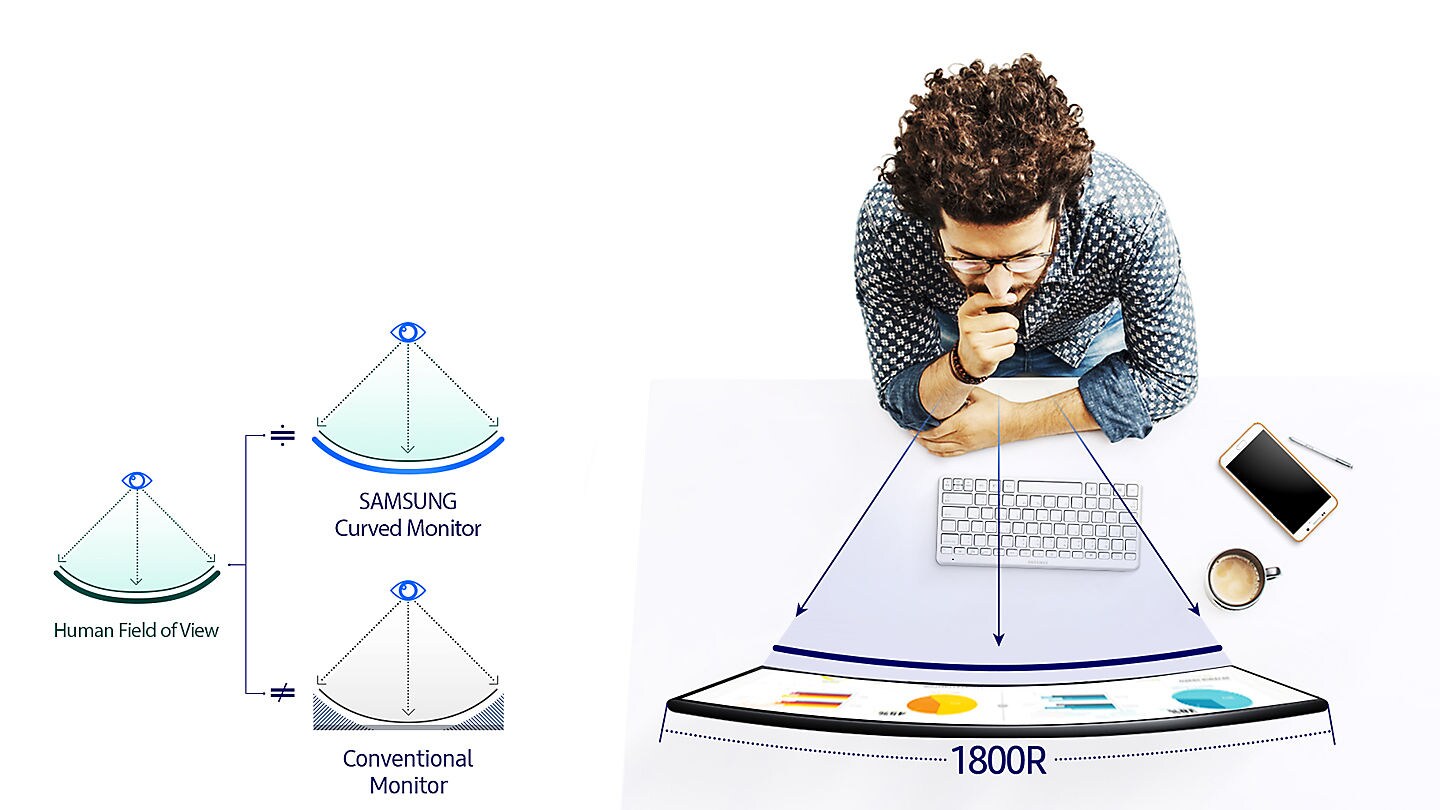 samsung samsung