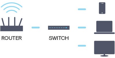 svive illustration switch svive illustration switch
