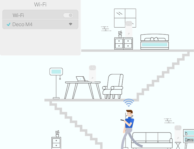 TP-Link Deco M4 Mesh Home wifi system TP-Link Deco M4 Mesh Home wifi system