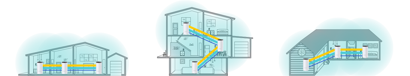 TP-Link Deco M4 Mesh Home wifi system TP-Link Deco M4 Mesh Home wifi system