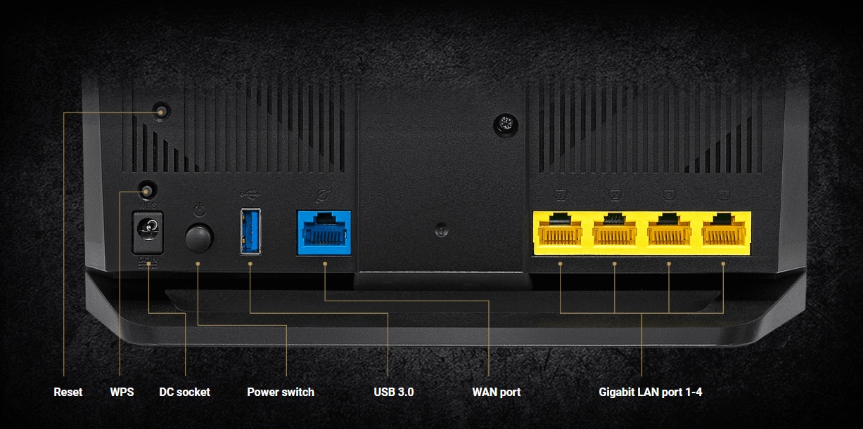 Asus RT-AC65P AC1750 Router Asus RT-AC65P AC1750 Router