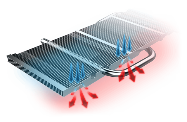 Aerodynamik Aerodynamik