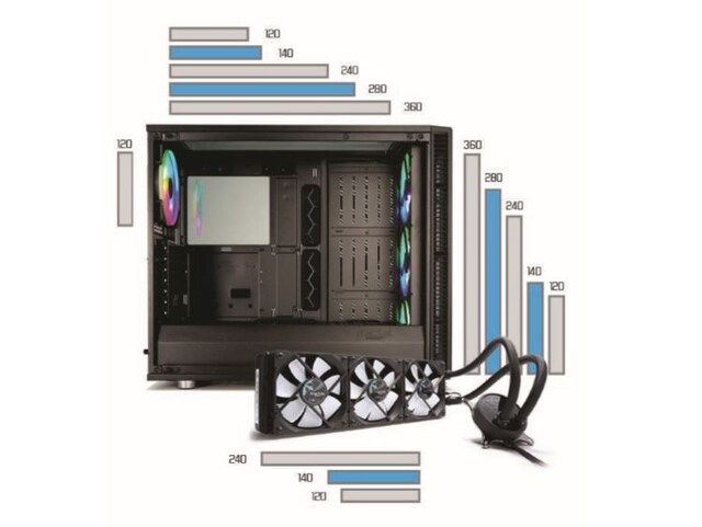 Water cooling Water cooling