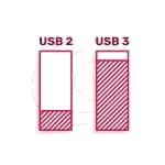 USB 3 USB 3
