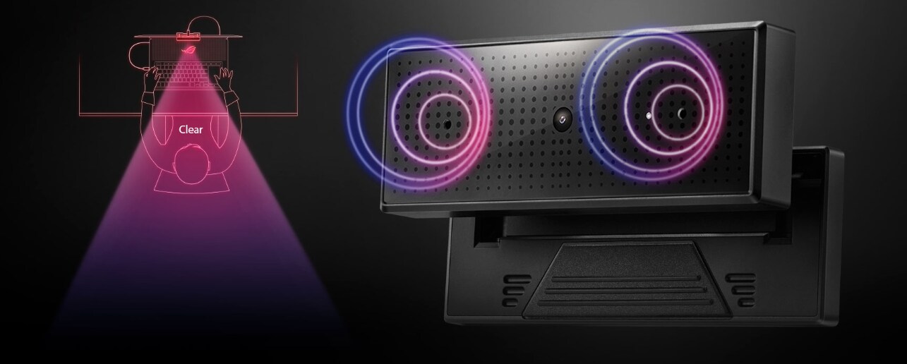 ASUS ROG Eye ASUS ROG Eye