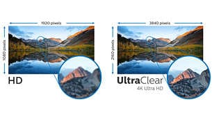 Philips 32" LED Curved 328E1CA/00