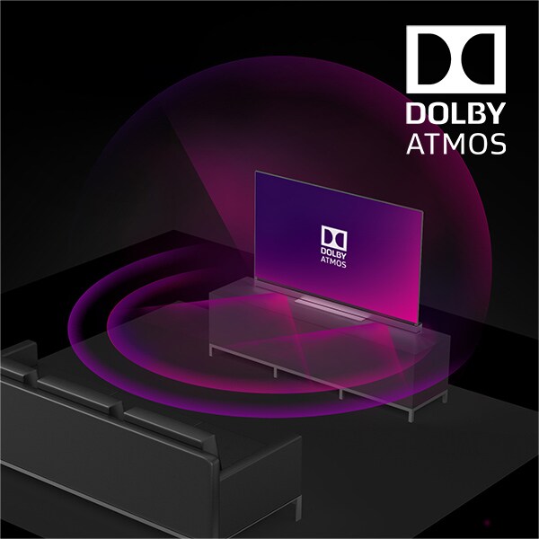Dolby Atmos Dolby Atmos