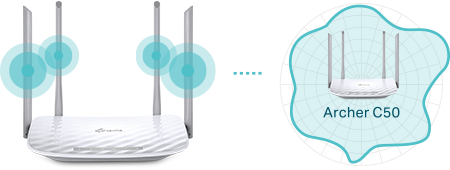 TP-Link Archer C50 AC1200 Wireless Dual Band Router TP-Link Archer C50 AC1200 Wireless Dual Band Router