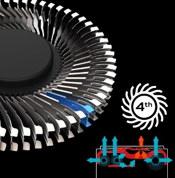 Acer Predator Triton 500 AeroBlade 3D cooling system Acer Predator Triton 500 AeroBlade 3D cooling system