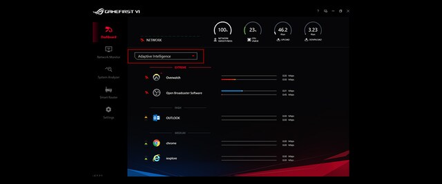 AI Networking