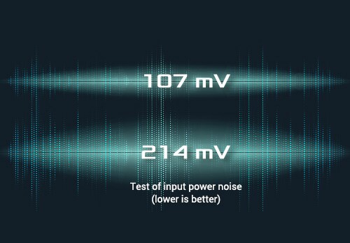 Power Noise-filter Circuit Power Noise-filter Circuit