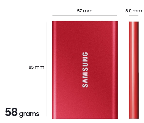 Elegant och kompakt stil