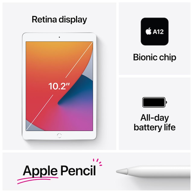 iPad 2020 iPad 2020