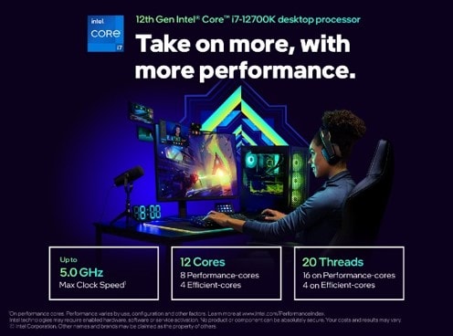 Intel Core i7-12700K