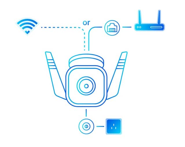 TP-Link Tapo C310 WiFi Camera Outdoor TP-Link Tapo C310 WiFi Camera Outdoor