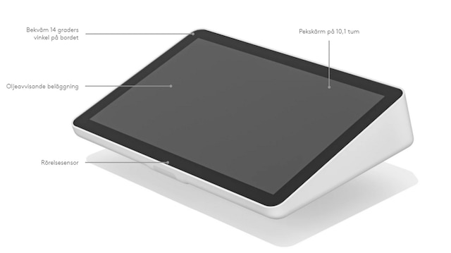 TAP IP funktioner TAP IP funktioner