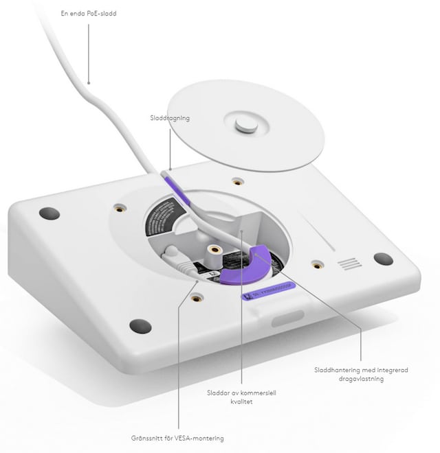 TAP IP SLADDRAGNING TAP IP SLADDRAGNING