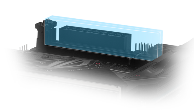DDR5-styrka DDR5-styrka