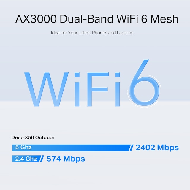 TP-Link Deco X50-Outdoor Router TP-Link Deco X50-Outdoor Router