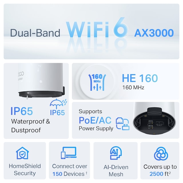 TP-Link Deco X50-Outdoor Router TP-Link Deco X50-Outdoor Router
