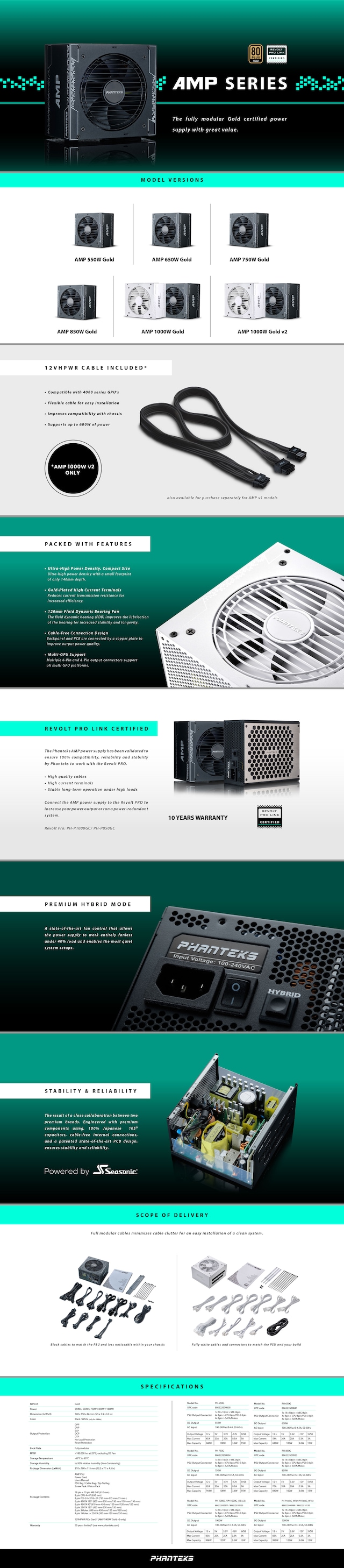 Phanteks AMP