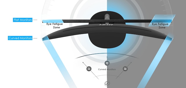 MSI 34" böjd bildskärm PRO MP341CQ